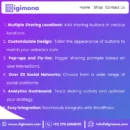 Monarch WordPress Plugin: Ultimate Social Media Sharing Tool