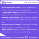 E-commerce & Facebook Ads Mastery Course by Talha Reviews